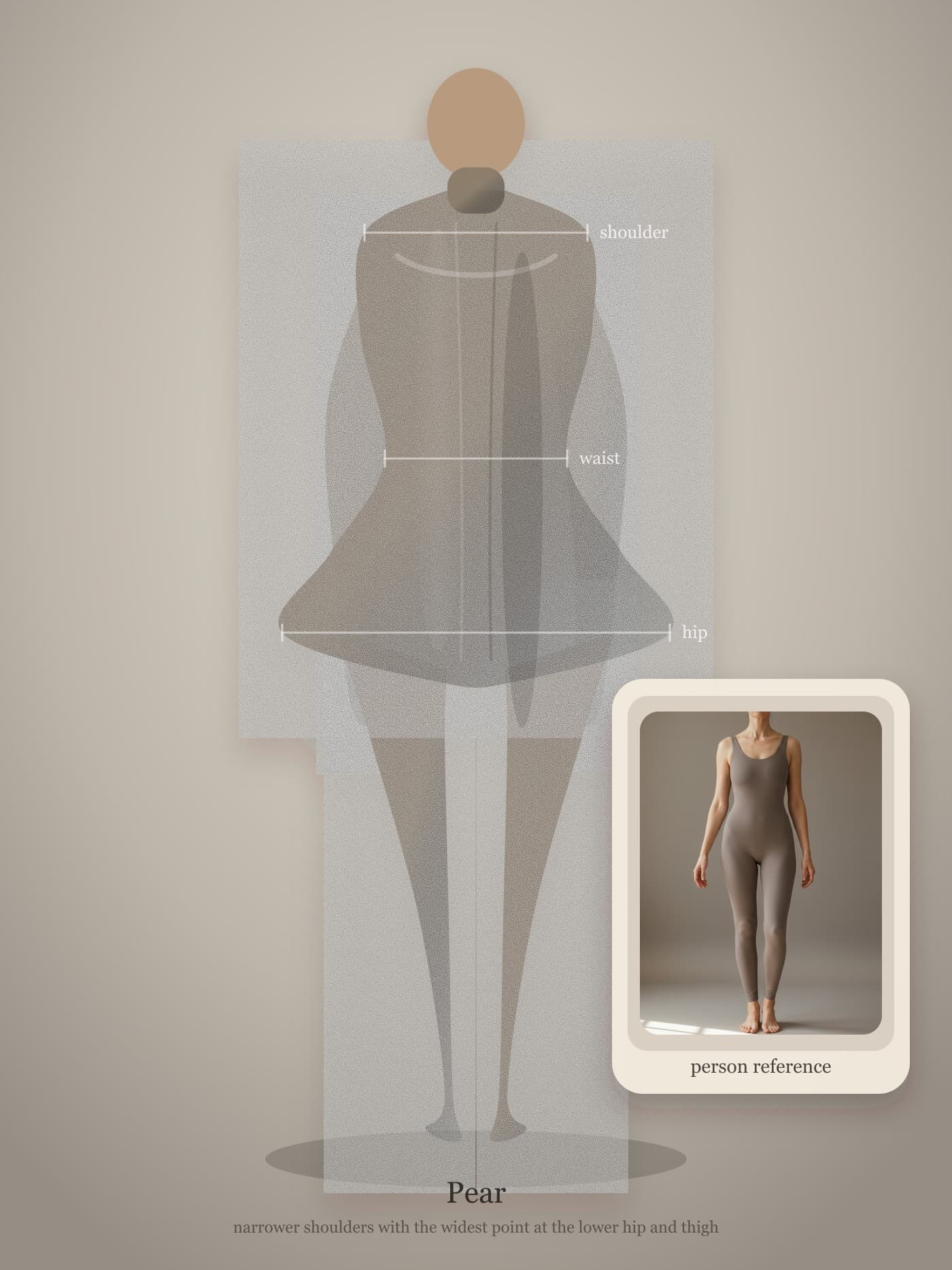 Front-facing pear body-shape architecture guide with a secondary person reference inset.