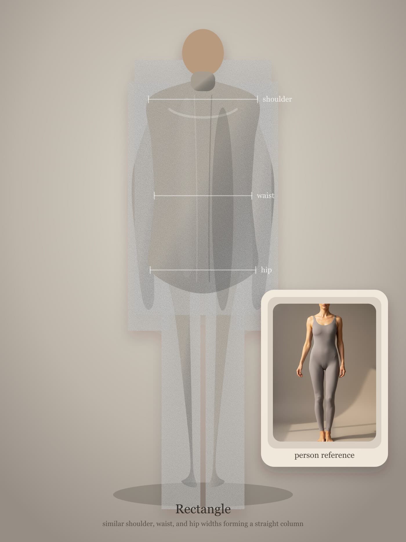 Front-facing rectangle body-shape architecture guide with a secondary person reference inset.