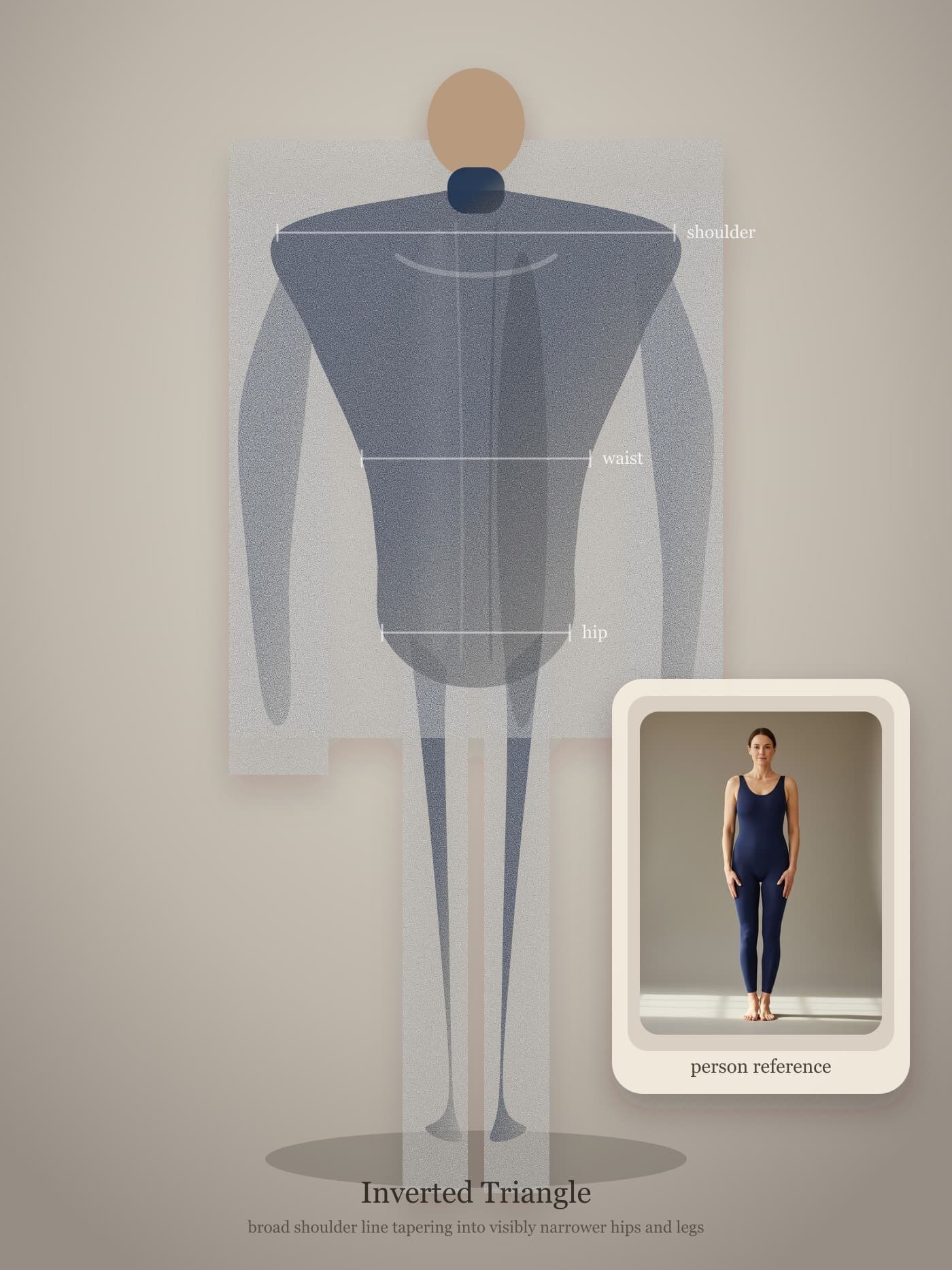 Front-facing inverted triangle body-shape architecture guide with a secondary person reference inset.